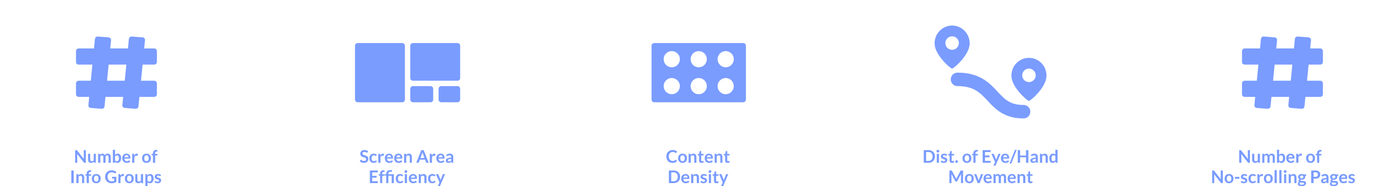 the detailed metric goals