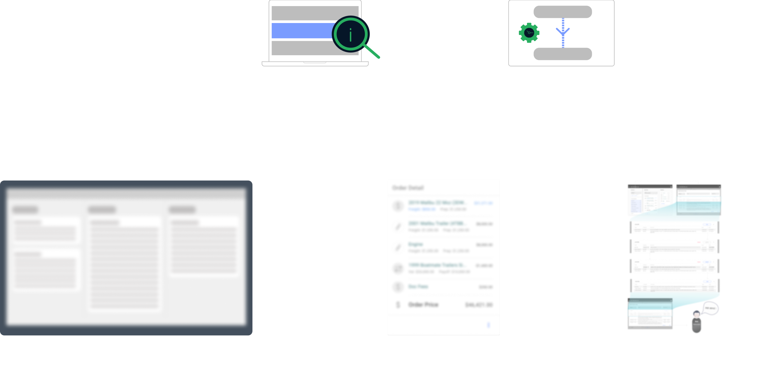 the scope of this case study