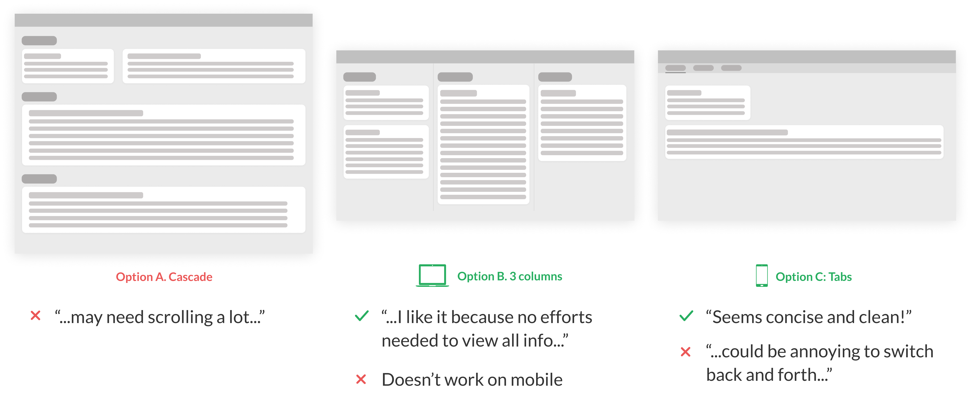 Ideation of 3 options and their pro and cons accordingly