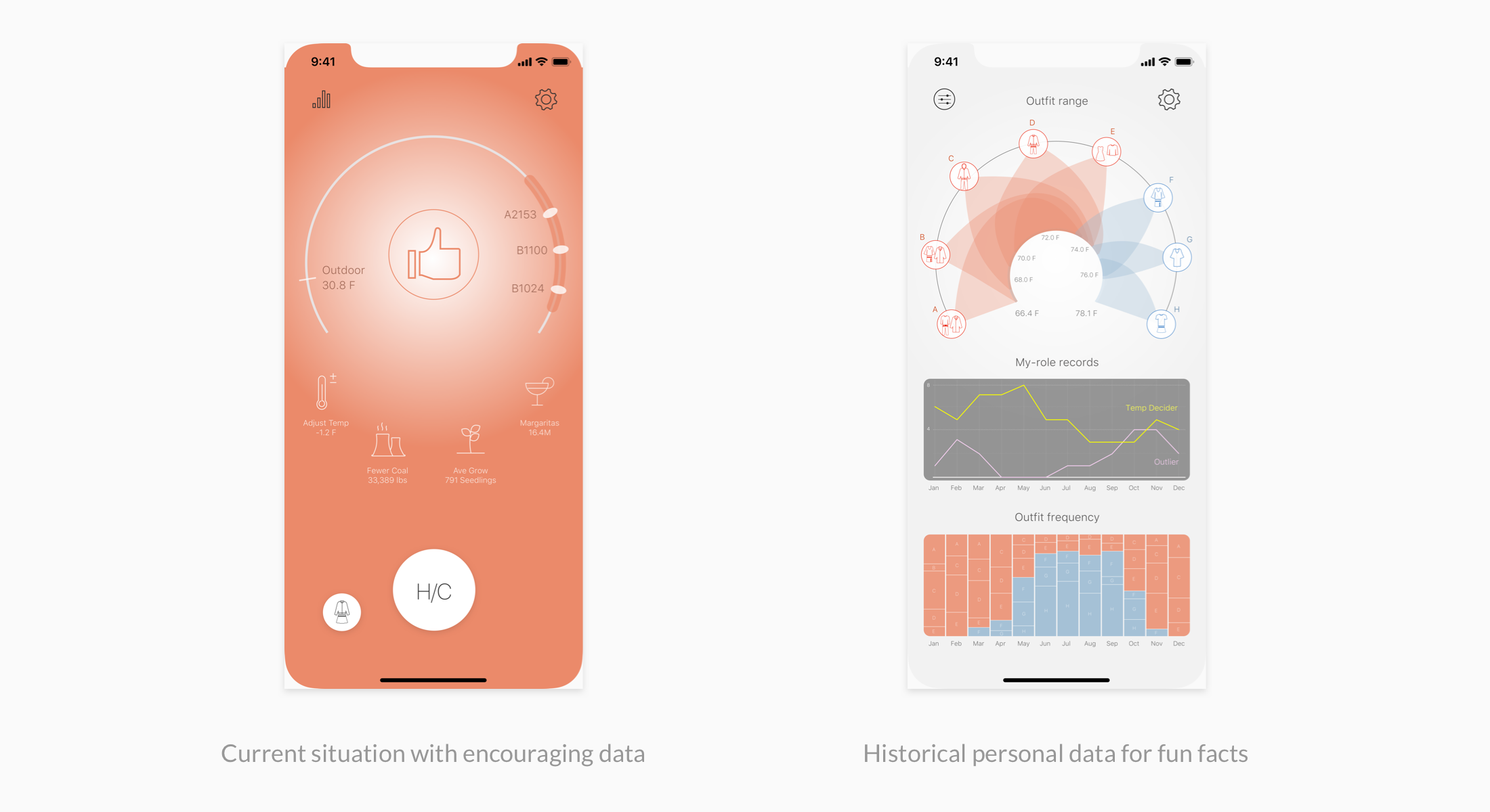 version 2 of question 3